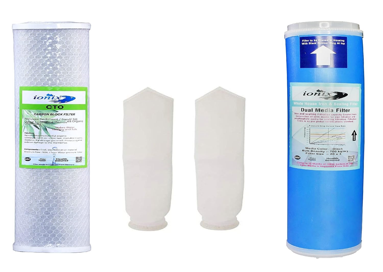 IONIX Water Purifier Service Kit for Maxi Sky Tank Filtration System, Ensures Long-Lasting Performance and Effective Filtration, 4 Piece