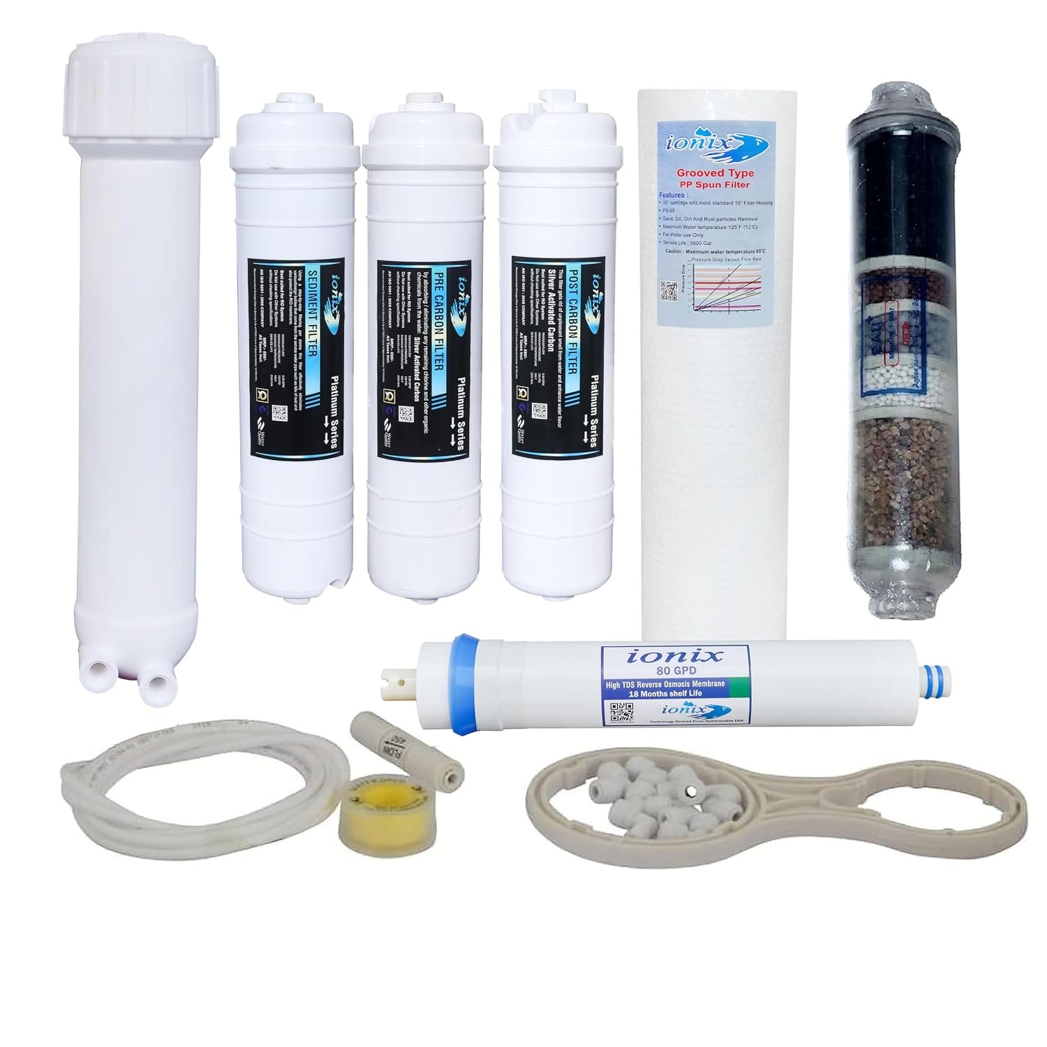 IONIX RO Service kit | Full Filter Set | Filter Kit for Water Purifier | RO kit (Service Kit with Mineral Cartridge)